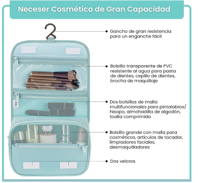 SET ORGANIZACIÓN  DE EQUIPAJE PREMIUM PARA VIAJEROS X 11 PIEZAS 👑